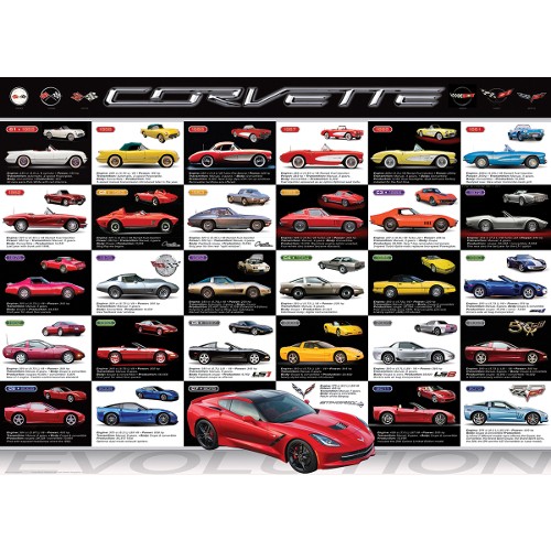 C7 Corvette Evolution Puzzle